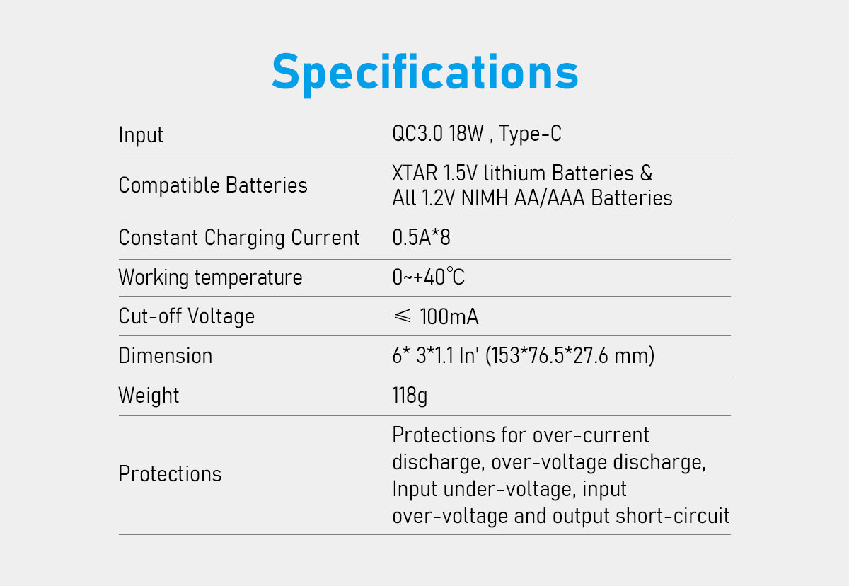 XTAR BC8 Battery Charger for 8 X AA or AAA Batteries