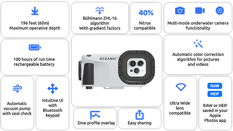OCEANIC+ Dive Housing for iPhone