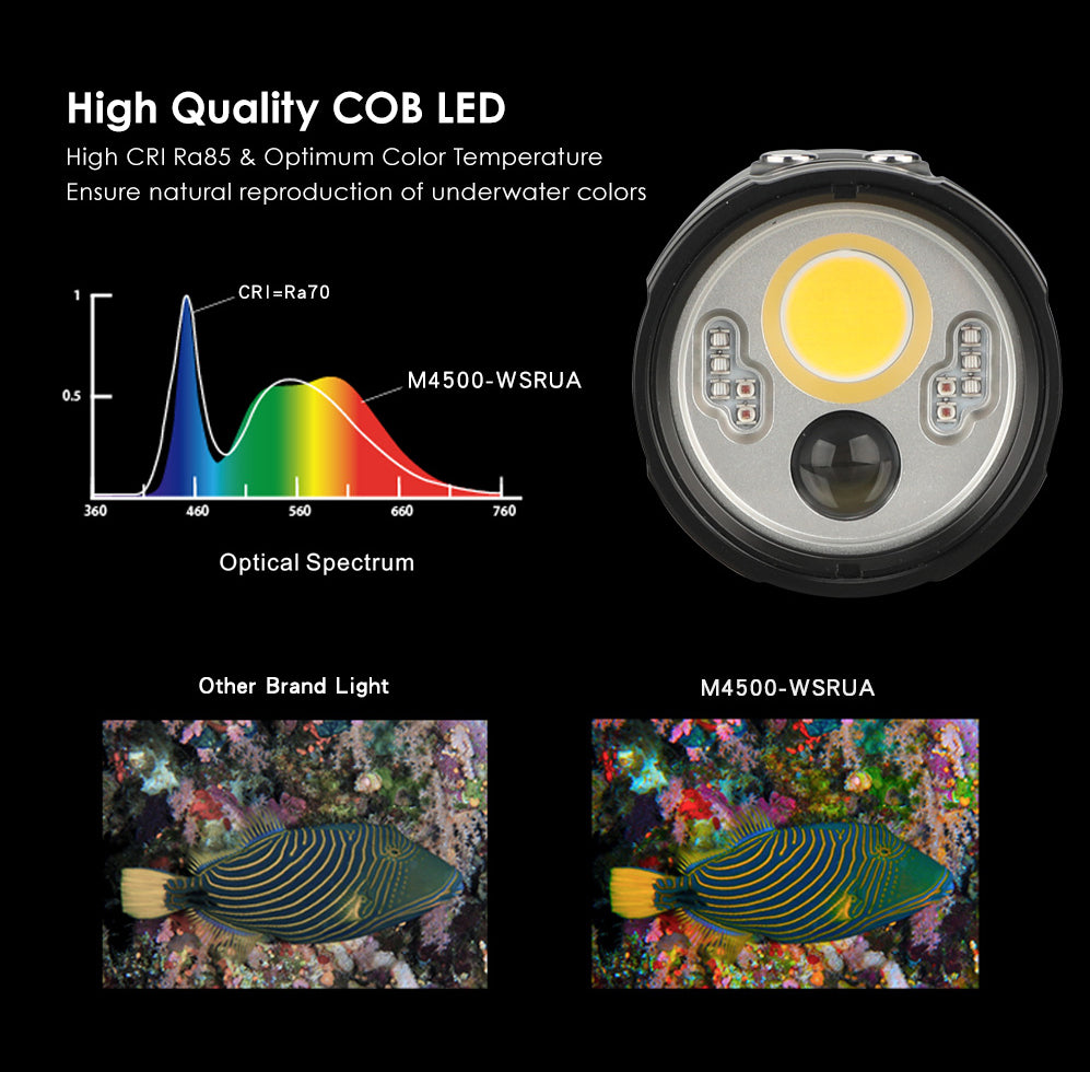 X-Adventurer M4500-WSRUA Smart Focus / Video Light